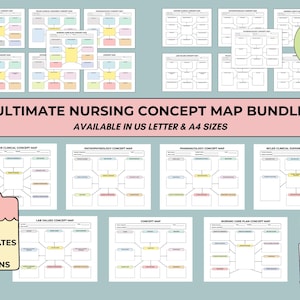 Ensemble de cartes conceptuelles en soins infirmiers, modèles d'étude pour infirmière autorisée, préparation NCLEX (téléchargement numérique)