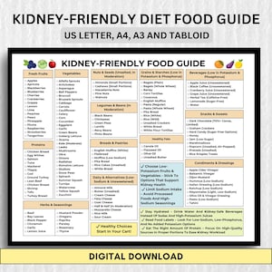 Kidney-Friendly Grocery List printable shopping guide in landscape format, featuring a categorized list of low-potassium, low-phosphorus, and low-sodium foods with checkboxes for easy meal planning. Available as a digital PDF download in multiple sizes