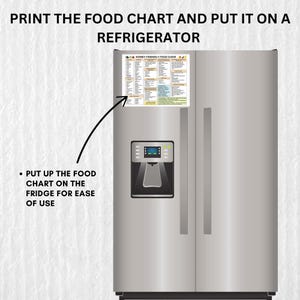 Kidney-Friendly Grocery List printable shopping guide in landscape format, featuring a categorized list of low-potassium, low-phosphorus, and low-sodium foods with checkboxes for easy meal planning. Available as a digital PDF download in multiple sizes