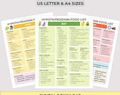 Hypothyroidism Diet Chart: Foods to Eat, Limit, Avoid (Printable PDF)