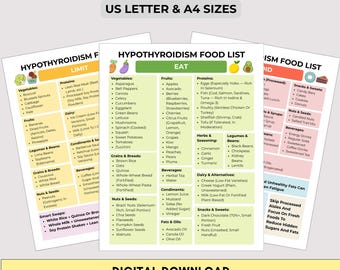 Hypothyroidism Diet Chart: Foods to Eat, Limit, Avoid (Printable PDF)
