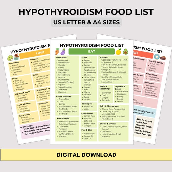 Hypothyroidism Diet Chart: Foods to Eat, Limit, Avoid (Printable PDF)