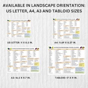Hypothyroidism grocery list printable with safe foods organized by category. Easy to print in US Letter, A4, A3, and Tabloid sizes