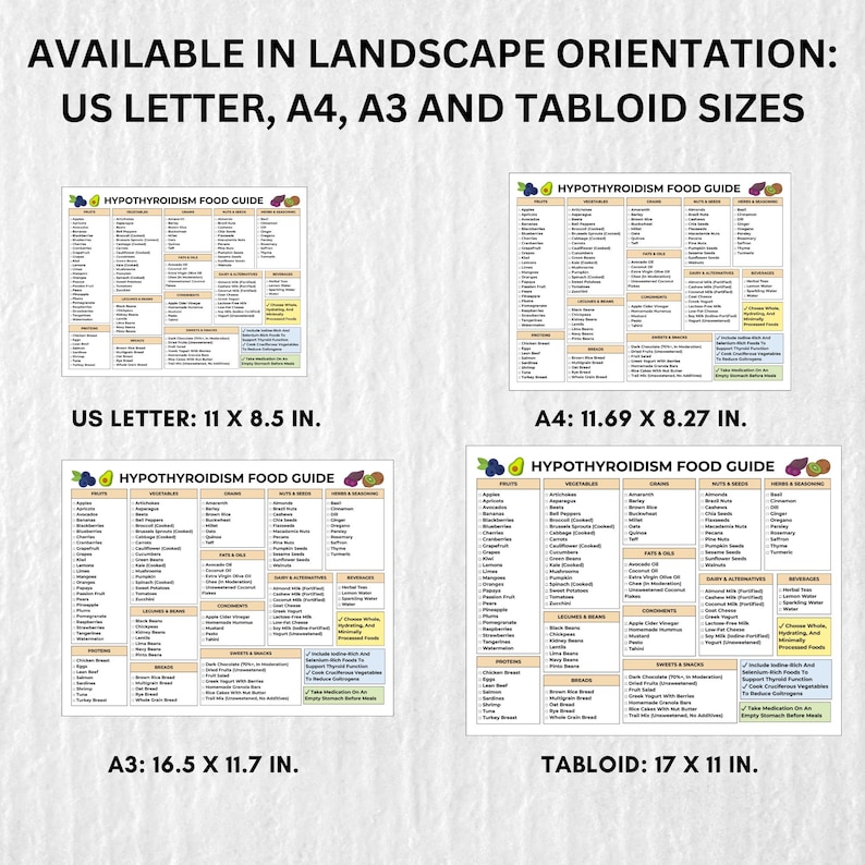 Hypothyroidism grocery list printable with safe foods organized by category. Easy to print in US Letter, A4, A3, and Tabloid sizes