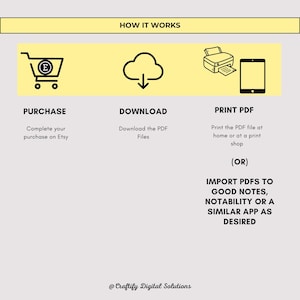 How to purchase and use the product?