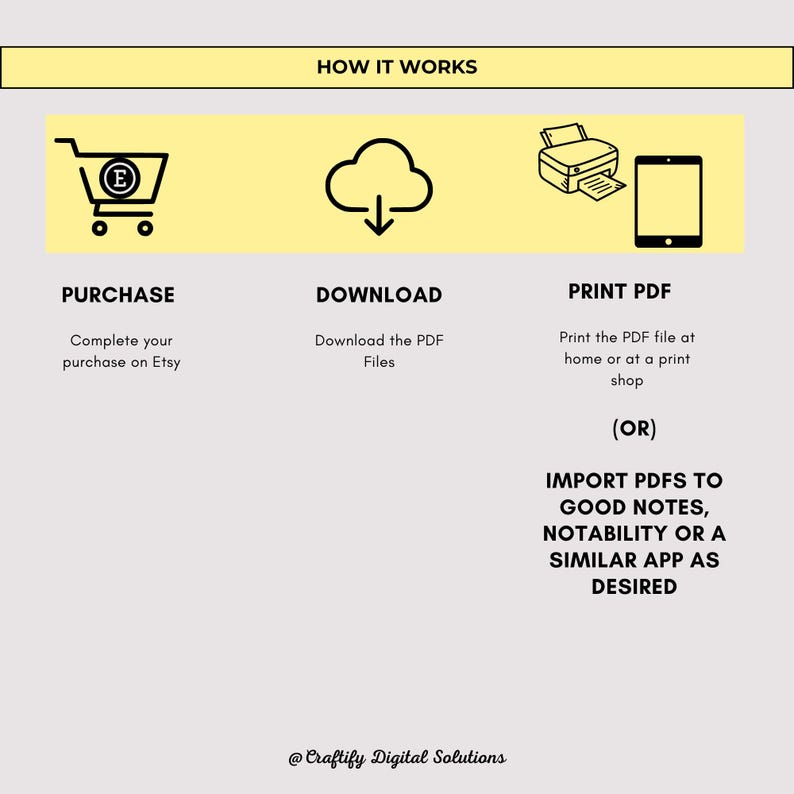 How to purchase and use the product?