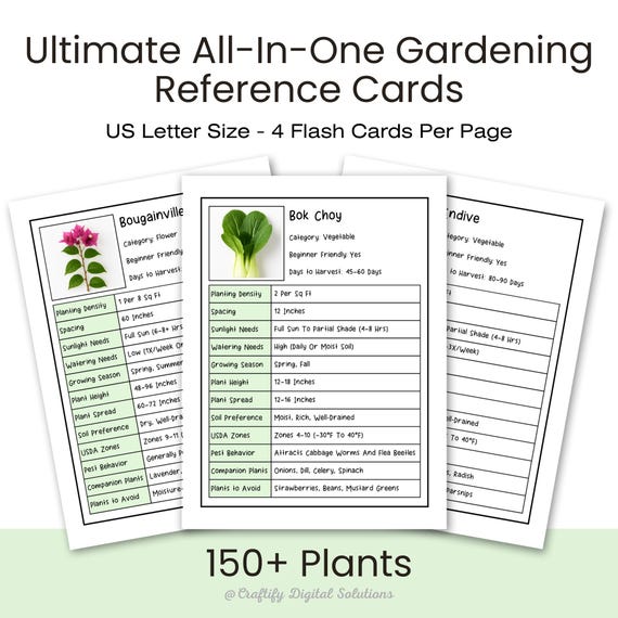 Gardening Flashcards: 150+ Plant Guide Cards - Companion Planting (PDF Pattern)