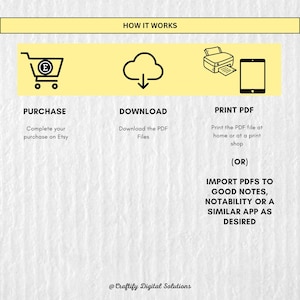 How to purchase and use the product