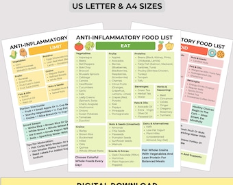 Guía de alimentos antiinflamatorios: Lista de dieta imprimible (Descarga digital en PDF)