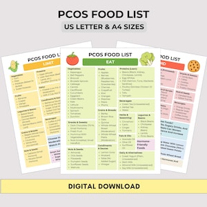 PCOS-dieettabel: voedingslijst polycysteus ovariumsyndroom (afdrukbare pdf, US Letter en A4-formaat)