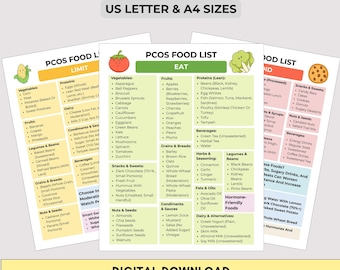 PCOS Diet Chart: Polycystic Ovary Syndrome Food List (Printable PDF, US Letter & A4 Sizes)