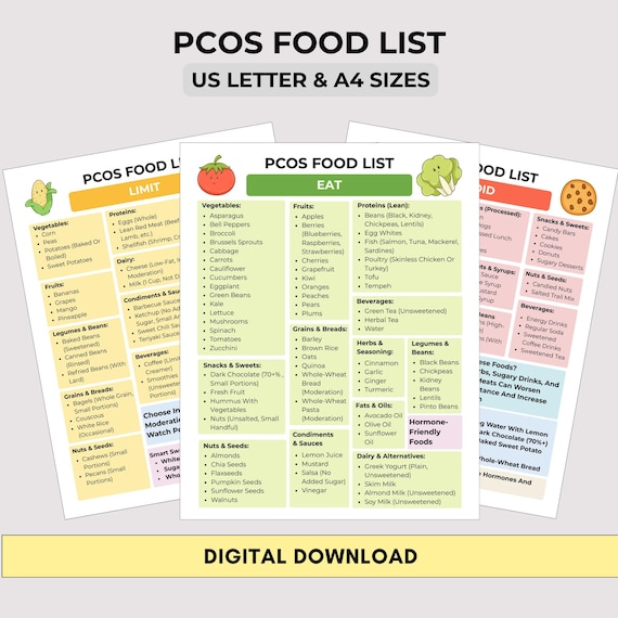 PCOS Diet Chart: Polycystic Ovary Syndrome Food List (Printable PDF, US Letter & A4 Sizes)
