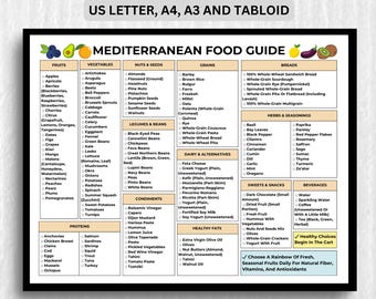 Mediterranean Diet Food Guide: Printable Checklist (PDF Download, US Letter & A4 Sizes)