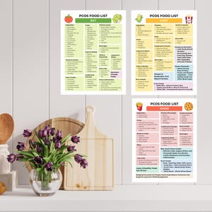 PCOS (Polycystic Ovary Syndrome) food list with eat, limit, and avoid sections. Printable 3-page PDF in US Letter and A4 sizes for meal planning, grocery shopping, and hormone-friendly eating