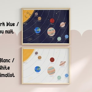 Sonnensystem-Illustrationsdruck A5/A4/A3, Galaxie-Poster Wanddekoration, Kinderzimmer-Dekoration, Kinderposter