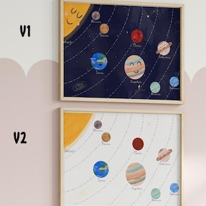 Peut inclure: Deux impressions encadrées du système solaire. L'impression supérieure a un fond bleu foncé avec des planètes et le soleil. L'impression inférieure a un fond blanc avec des planètes et le soleil. Les deux impressions ont un cadre en bois clair.