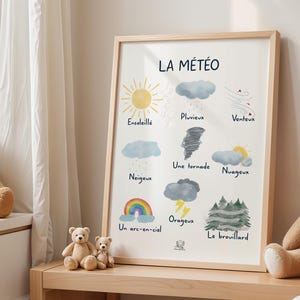 Poster meteorologico didattico A4/A3, decorazione da parete, decorazione per la cameretta dei bambini, illustrazione Montessori