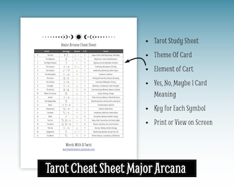May include: A black and white printable tarot cheat sheet for the Major Arcana. The sheet includes the card number, name, astrological element, element of the card, and a brief description of the card's meaning. The text "Words With A Twist" and a website address are at the bottom of the sheet.
