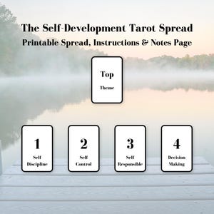 Tarotkort för självutveckling – 5-kortslayout, utskrivbar PDF-arbetsbok