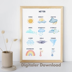 Póster I El Tiempo I Póster del Tiempo I Montessori I Póster de Aprendizaje I Descarga Digital I Archivo PDF