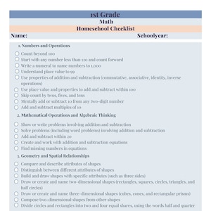 1st Class Homeschool Checkliste