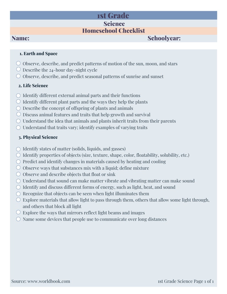1st Grade Homeschool Checklist - Etsy