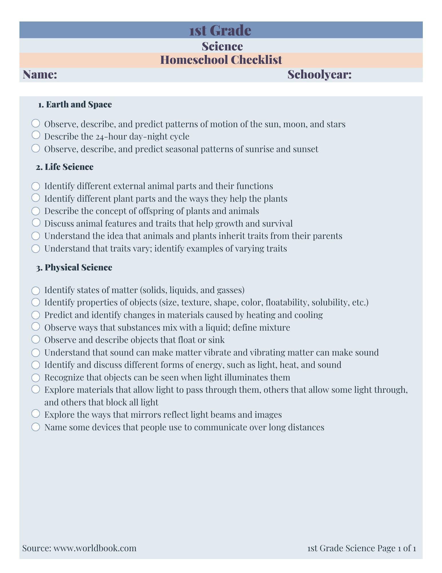 1st Grade Homeschool Checklist - Etsy