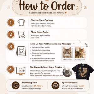 May include: An illustrated guide titled "How to Order" for custom pet shirts. The guide includes steps: choosing options, placing an order, sending pet photos, and previewing the design. The image also shows a black t-shirt with a cat design.
