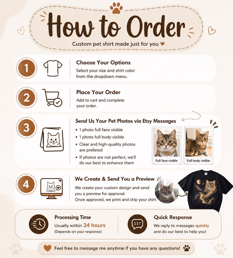 May include: An illustrated guide titled "How to Order" for custom pet shirts. The guide includes steps: choosing options, placing an order, sending pet photos, and previewing the design. The image also shows a black t-shirt with a cat design.