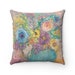 see more listings in the Indoor Pillows section