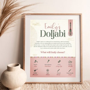 Peut inclure: Une affiche imprimable rose et verte avec le texte "Emily's Doljabi" et une description de la tradition coréenne du Doljabi. L'affiche présente une variété d'icônes représentant différentes professions et objets, tels qu'un marteau, un microphone, de la laine, de l'argent, une guitare, un ballon, un crayon et un pinceau.