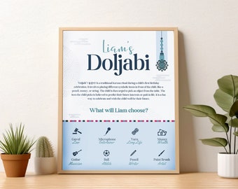 Blauwe Doljabi-bordset voor Dohl-verjaardagsviering, eerste verjaardag, moderne decoratie, bewerkbare sjabloon, ticketbord Doljabi-loterij,
