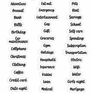 May include: A collection of black text stickers on a white background, organized in three columns under the heading Budget tab labels. The stickers feature various financial and lifestyle categories including Adventure, Rent, Savings, and Bills.