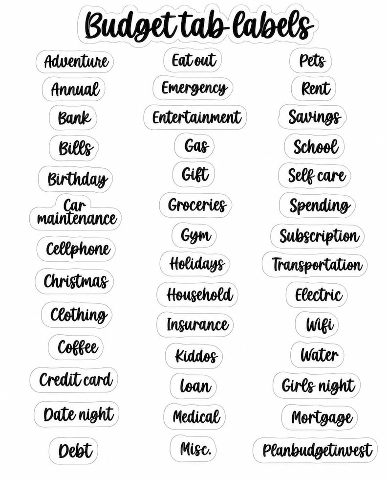 May include: A collection of black text stickers on a white background, organized in three columns under the heading Budget tab labels. The stickers feature various financial and lifestyle categories including Adventure, Rent, Savings, and Bills.