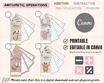 Addition, Multiplication, Subtraction, and Division Tables Keychain Template, , Mathematic Flashcards, Maths Symbol, Arithmetic Operations