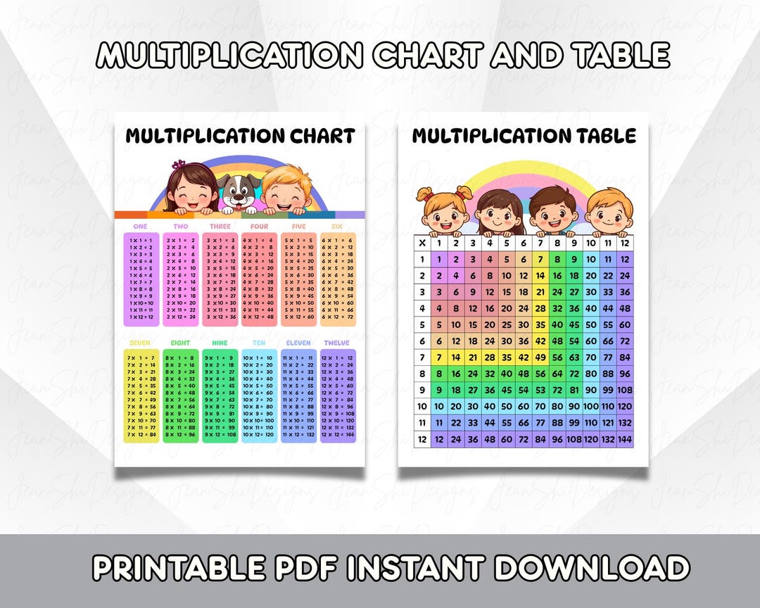 Colorful Multiplication Chart: Math Homeschool Printable (PDF) - Etsy