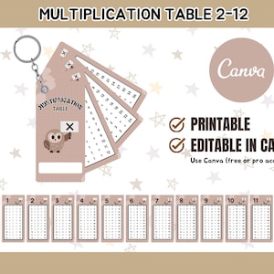 Tabella di moltiplicazione stampabile e modificabile su Canva, portachiavi con la tabella di moltiplicazione, schede didattiche con la moltiplicazione, materiali didattici, file digitali