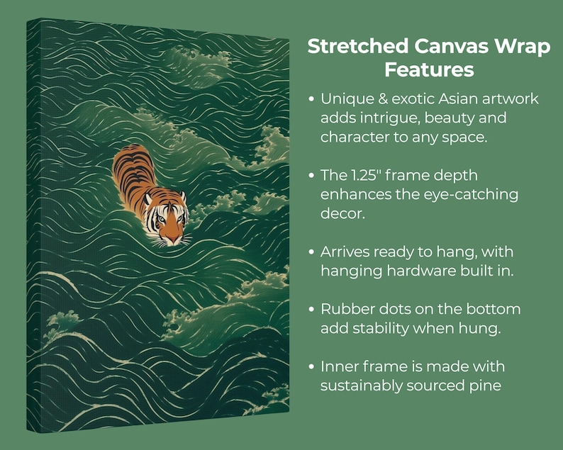 Op de afbeelding: Een rechthoekig canvasdoek met een oranje en zwarte tijger die door gestileerde donkergroene golven zwemt. De tekst luidt Stretched Canvas Wrap Features, met vermelding van een framediepte van 3,175 cm, ingebouwde hardware en grenenhout.