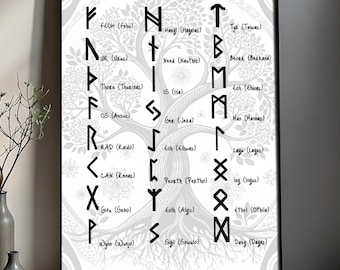 24 Norse Futhark Symbols, Runic Alphabet Reference Art, Yggdrasil Sacred Tree Print, Norse Pagan Decor, Digital Download