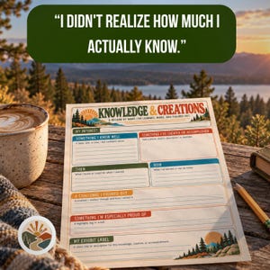 May include: A printed paper journal page titled Knowledge & Creations with sections for My Interest, Something I Know Well, Something I've Created or Accomplished, Then, Now, A Challenge I Figured Out, Something I'm Especially Proud Of, and My Exhibit Label.