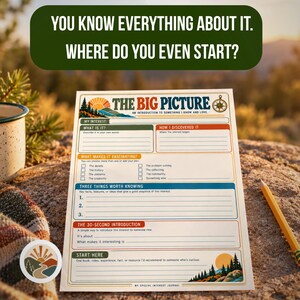 Puede incluir: Una hoja de trabajo impresa titulada The Big Picture con secciones para My Interest, What Is It, How I Discovered It, What Makes It Fascinating, Three Things Worth Knowing, The 30-Second Introduction y Start Here con líneas para escribir.
