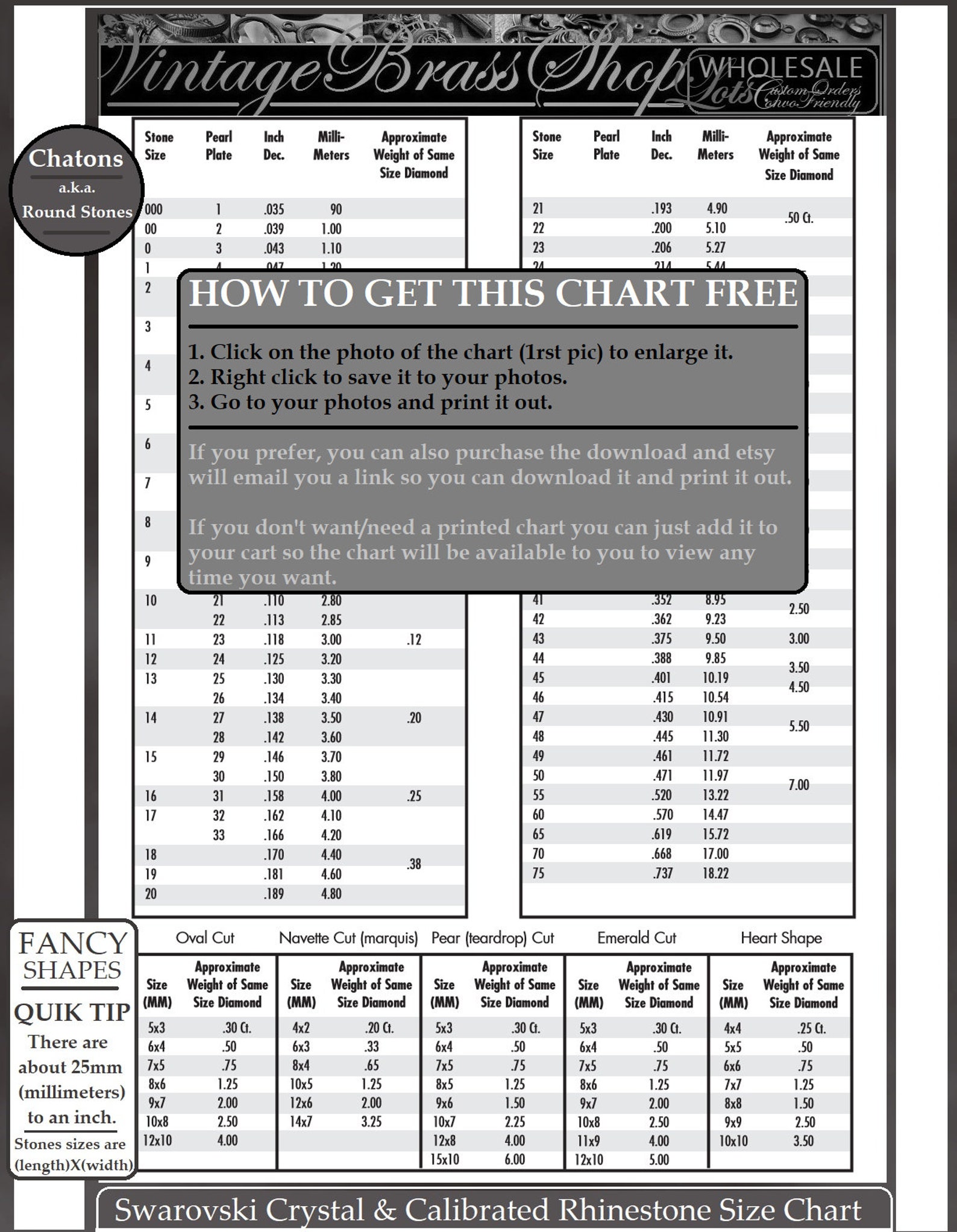 Free Chart to Convert Wire and Sheet Metal Gauges to Inches and ...