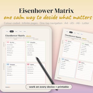 Könnte beinhalten: Eine Eisenhower-Matrix-Planervorlage, die auf einem Tablet-Bildschirm und einem ausgedruckten Blatt angezeigt wird, mit vier farbcodierten Quadranten namens Do first, Schedule, Delegate und Delete sowie einem schwarzen Eingabestift auf dem Tablet.