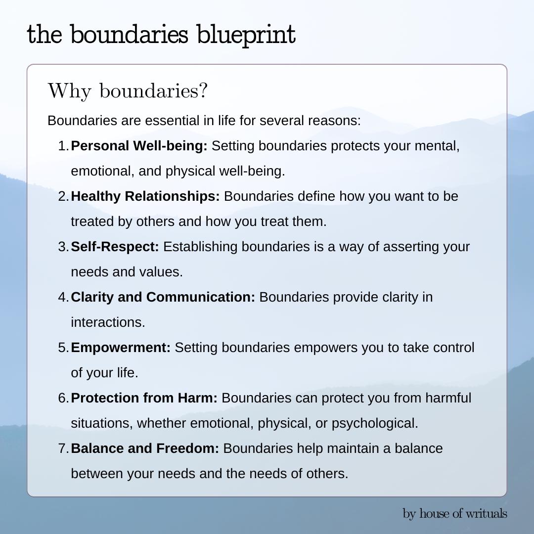 Setting Boundaries Guide | the Boundaries Blueprint | Personal ...