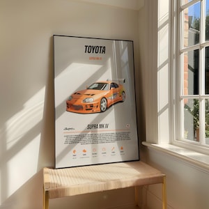 Fast & Furious bilposterpaket: Bilväggkonst (digitala tryck) bild 4