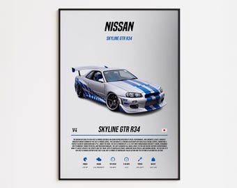 Póster del Nissan Skyline GTR R34: Arte automotriz de Rápidos y Furiosos (Descarga digital)