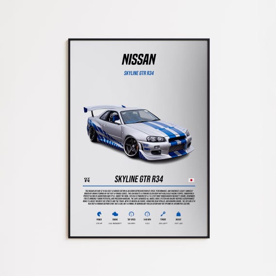 Nissan Skyline GTR R34 Poster: Fast & Furious Automotive Art