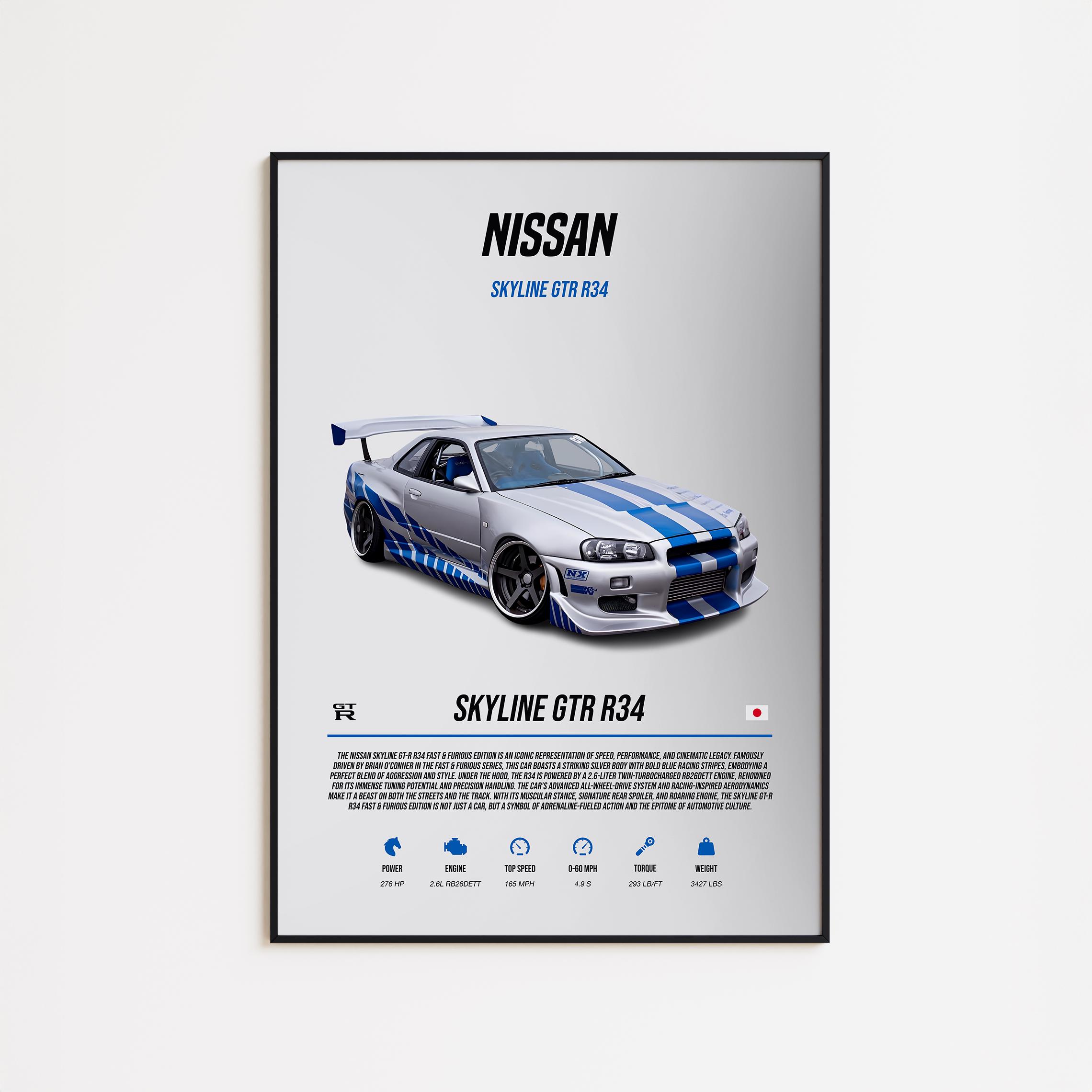 Nissan Skyline GTR R34 Poster: Fast & Furious Automotive Art