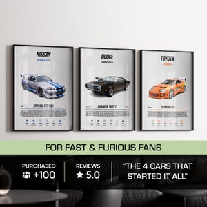 Fast & Furious Car Poster Bundle: Automotive Wall Art (Digital Prints)