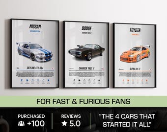 Paquete de pósteres de coches de Rápidos y Furiosos: Arte mural automotriz (impresiones digitales)